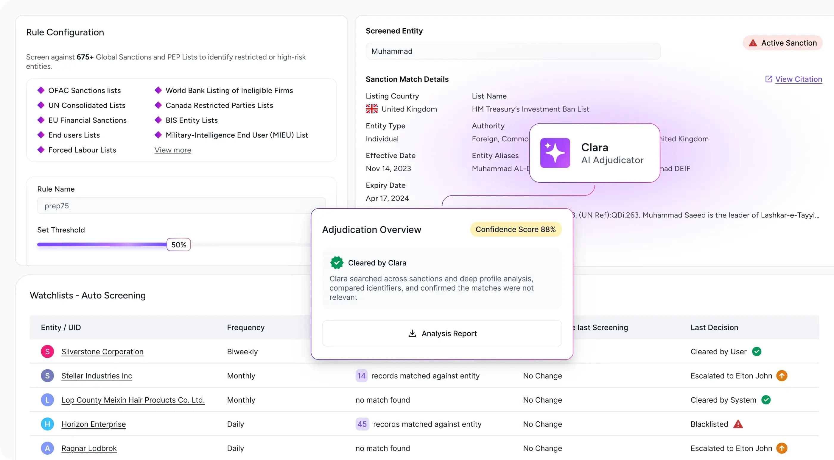 Sanctions Screener Illustration