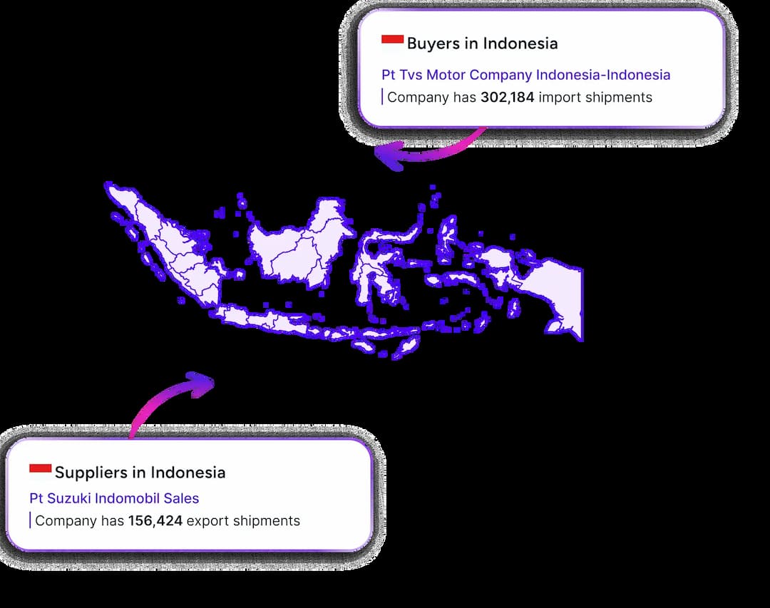 indonesia_hero_section_image