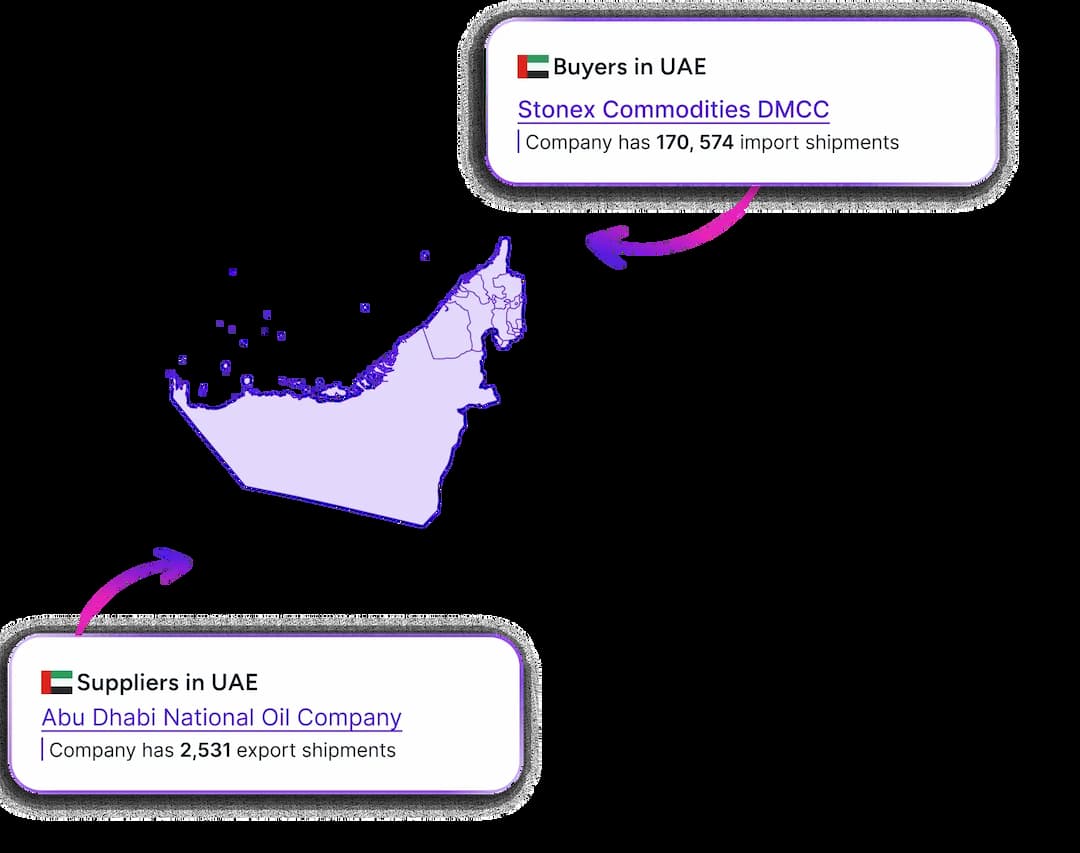 united-arab-emirates_hero_section_image