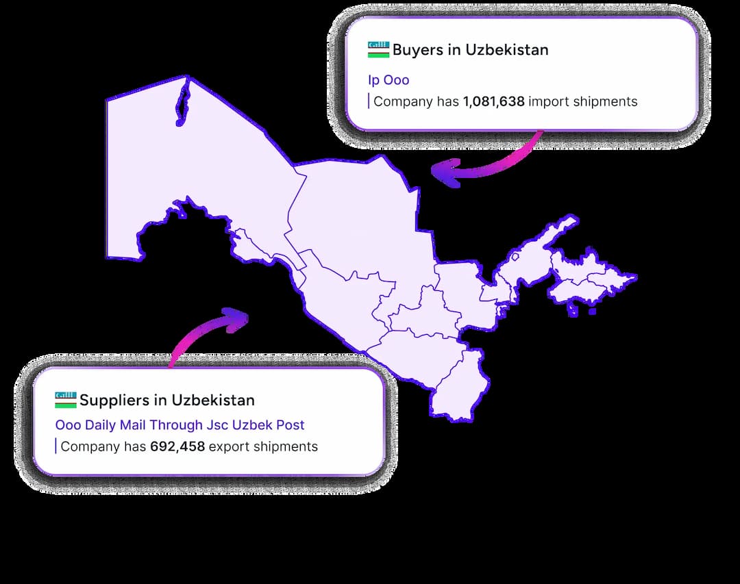 uzbekistan_hero_section_image