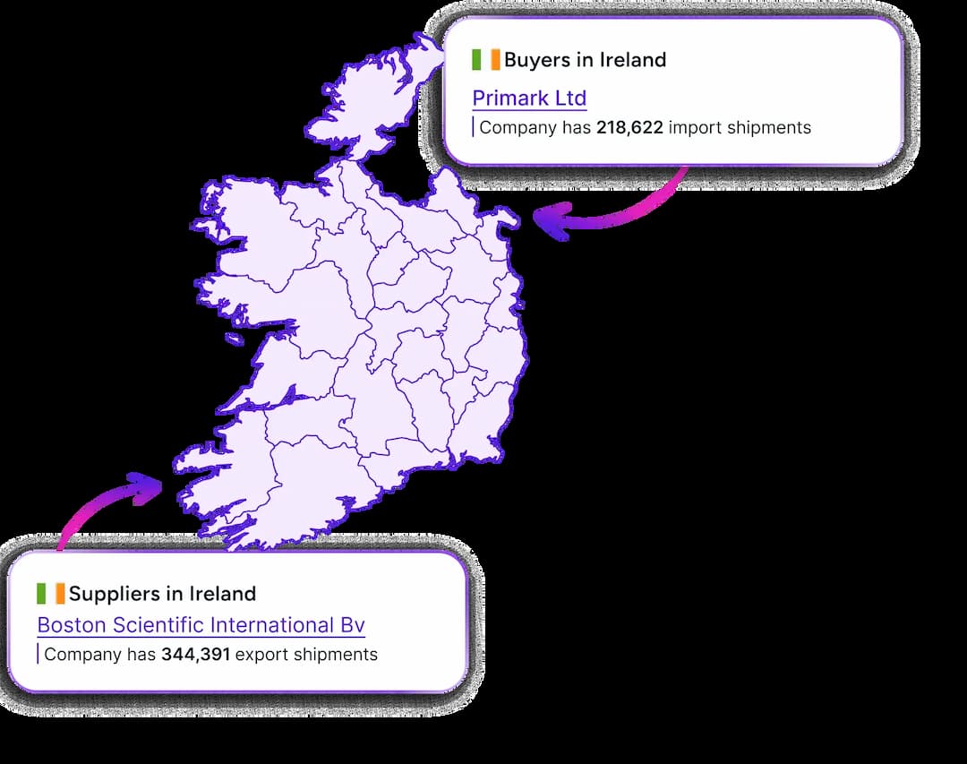 ireland_hero_section_image