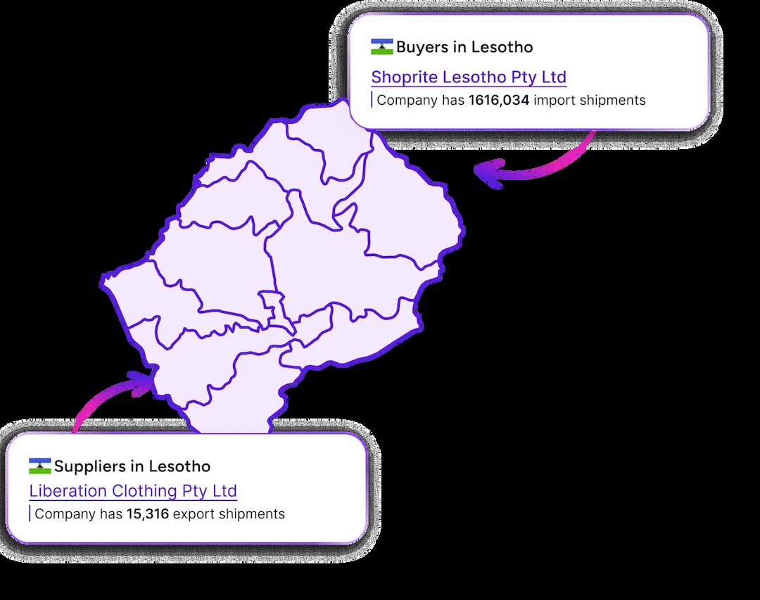 lesotho_hero_section_image