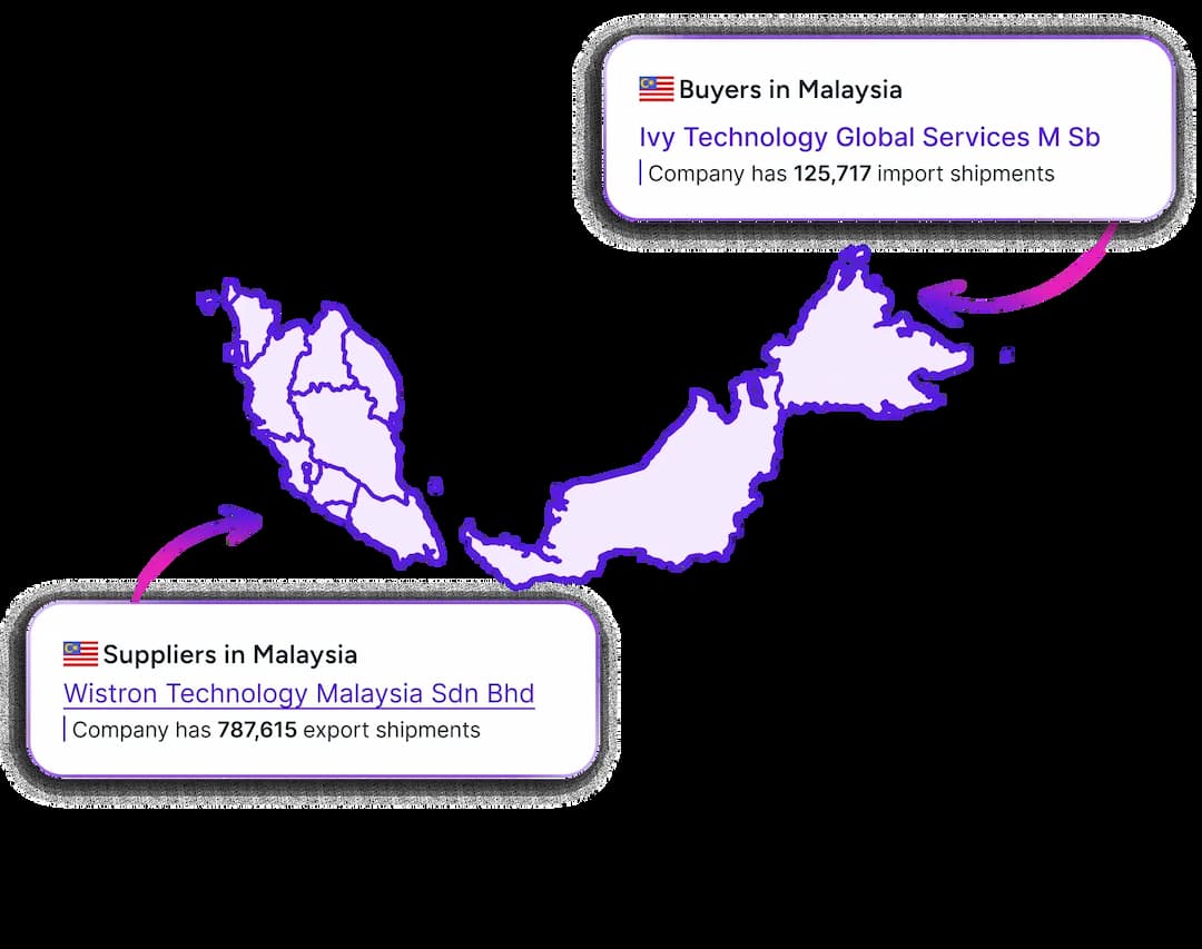 malaysia_hero_section_image