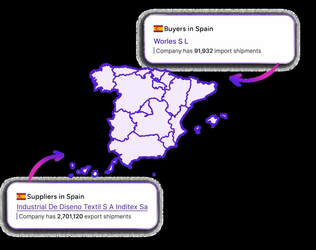 spain_hero_section_image
