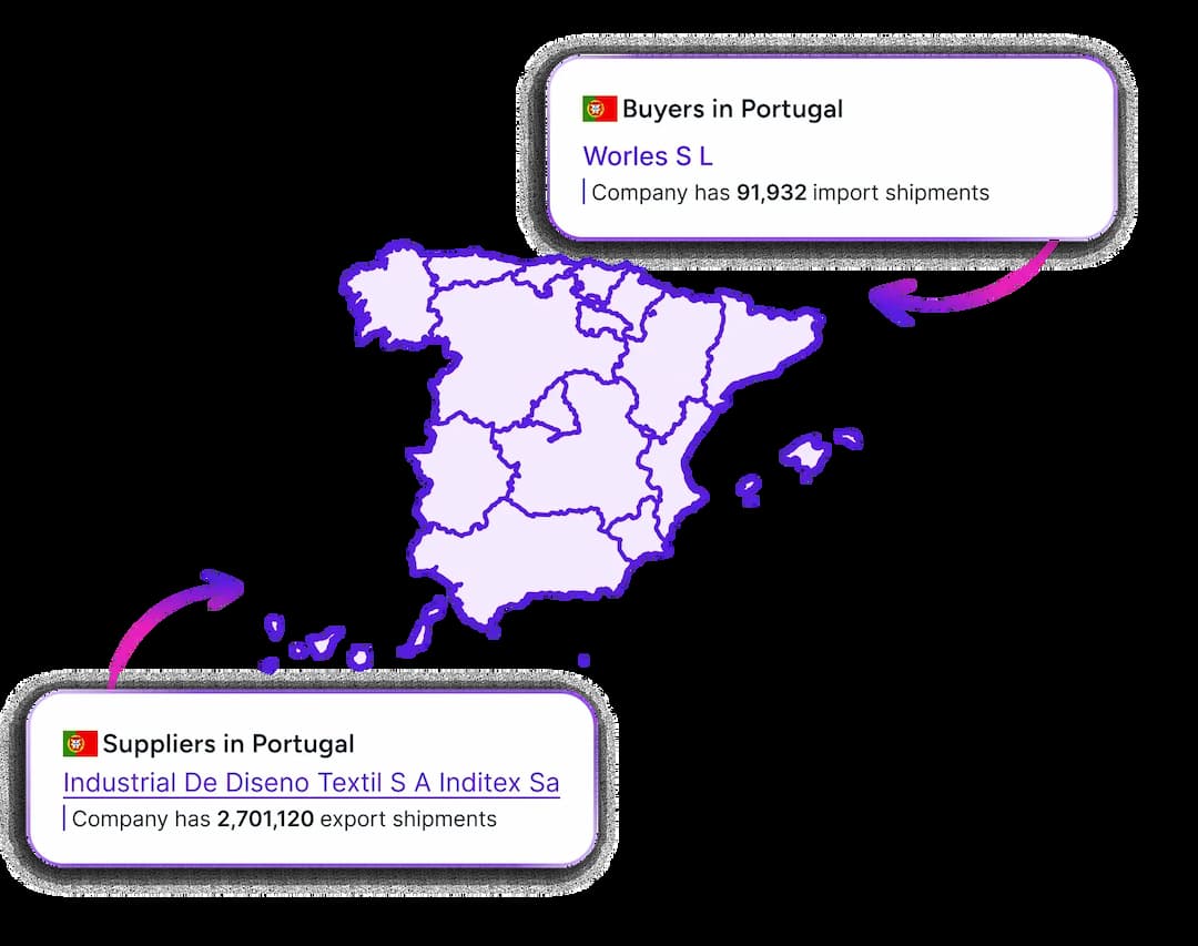 portugal_hero_section_image