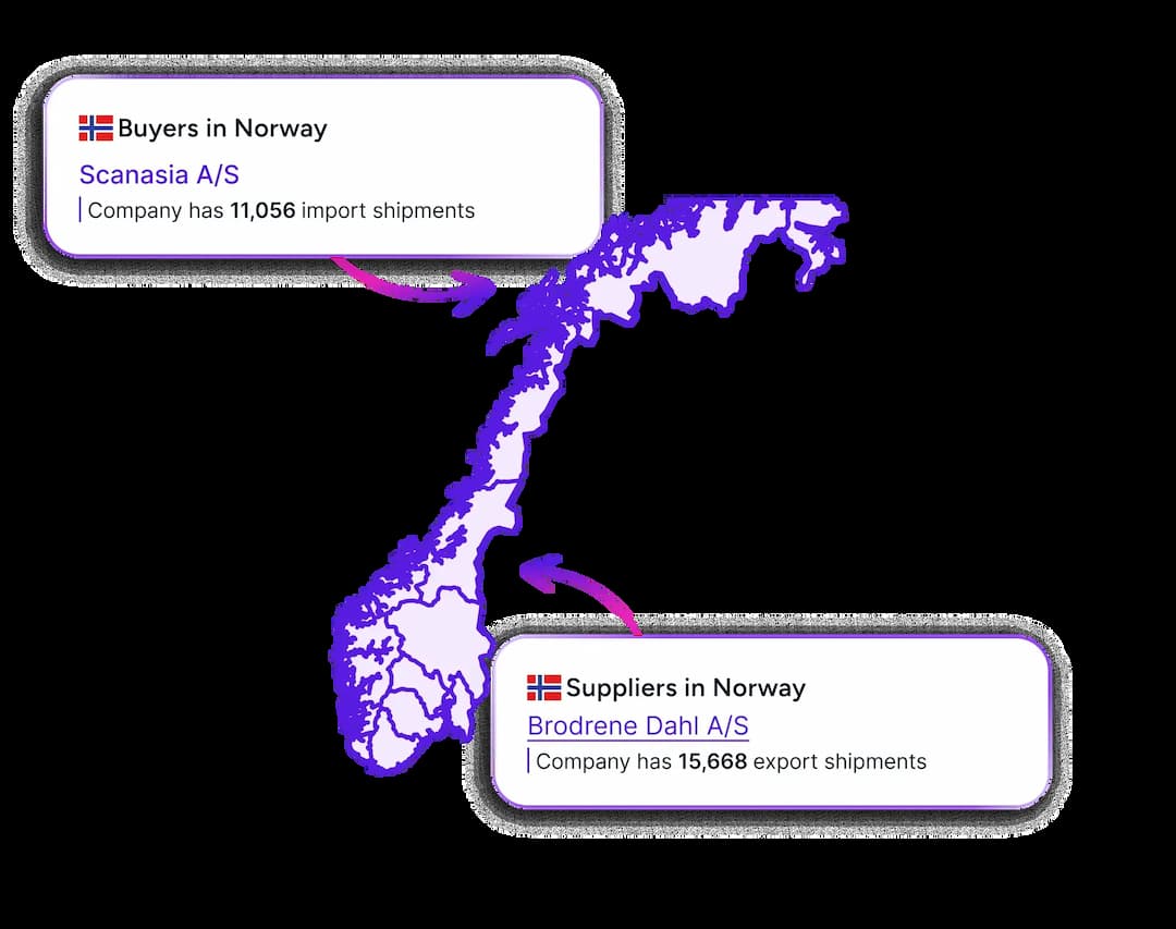 norway_hero_section_image