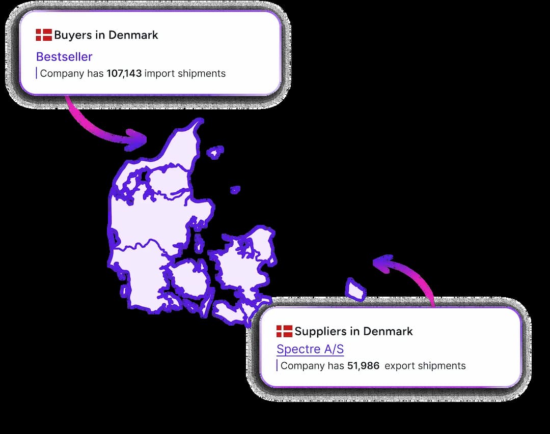 denmark_hero_section_image