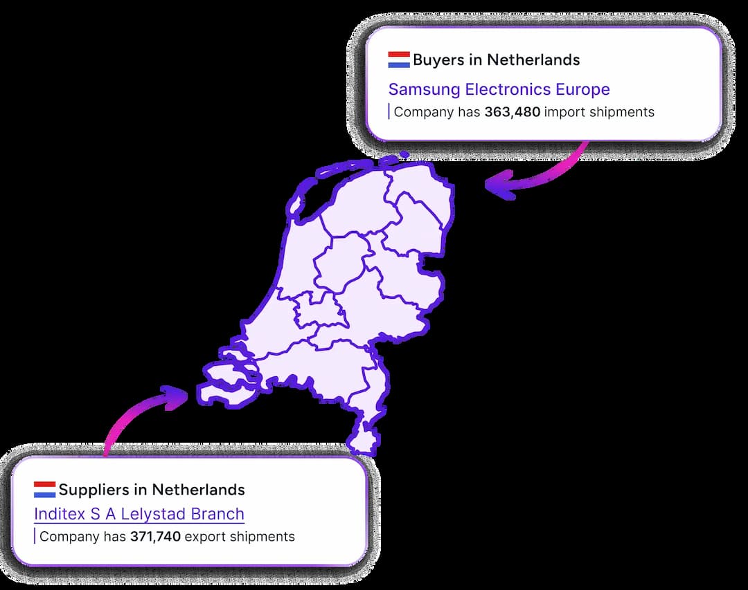 netherlands_hero_section_image