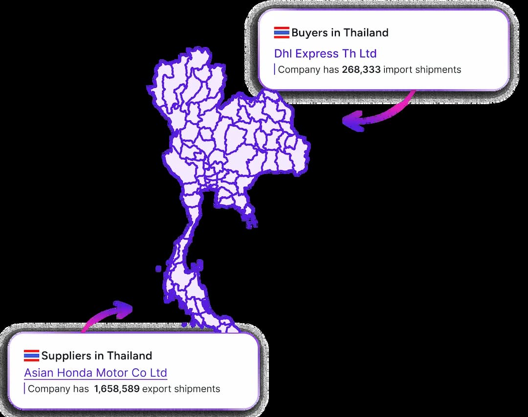 thailand_hero_section_image