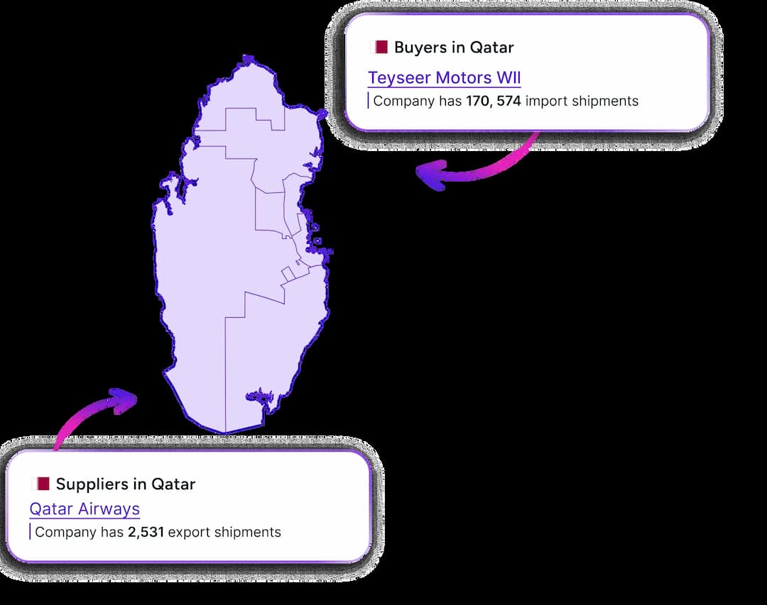 qatar_hero_section_image