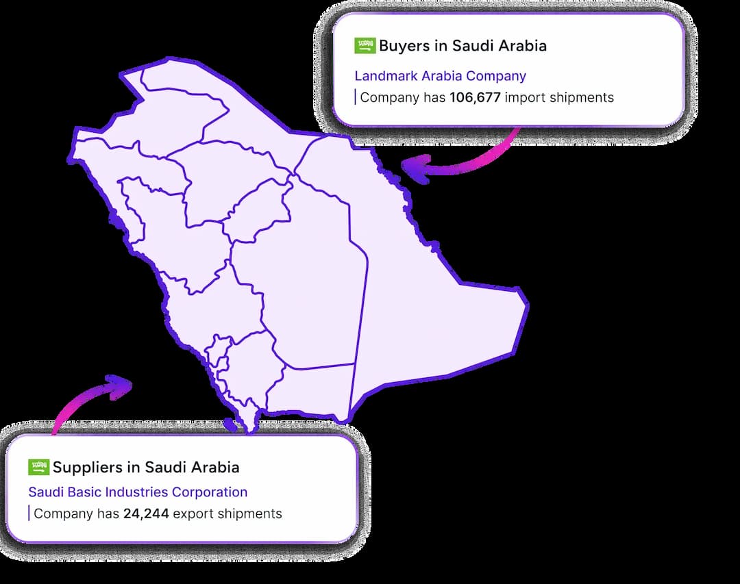 saudi-arabia_hero_section_image