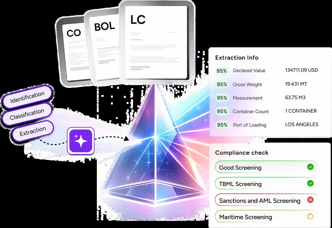 AI Agent for Trade Document Intelligence