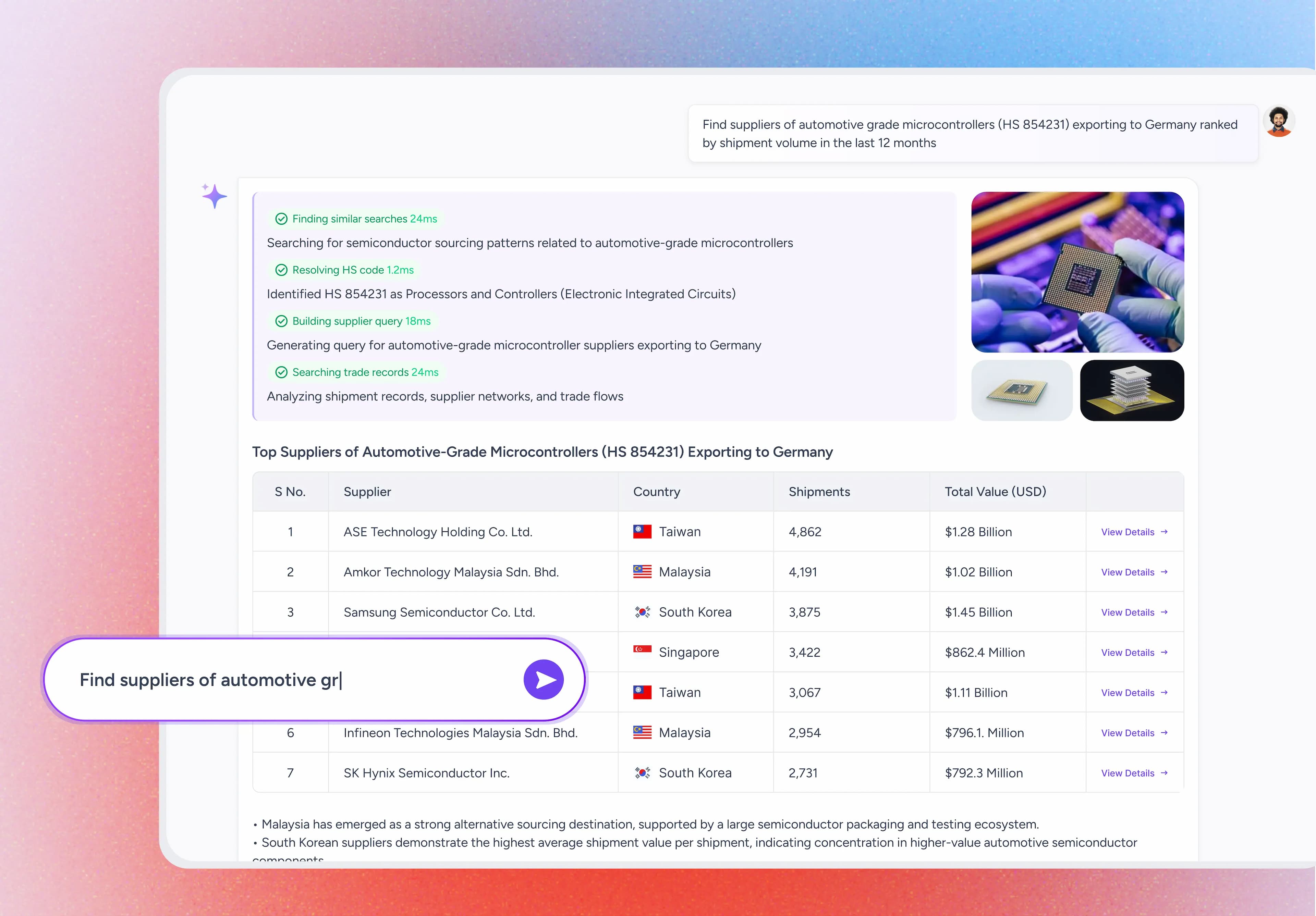 Trademo Intel supplier discovery across global trade data