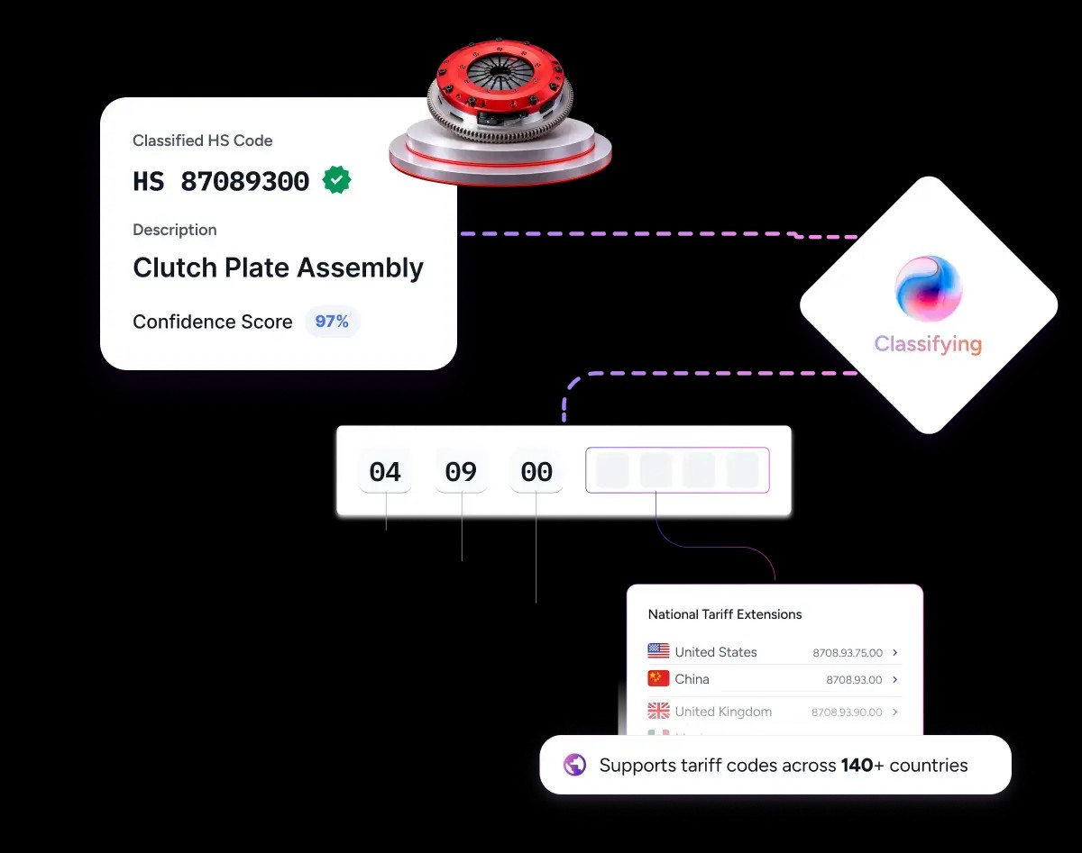 Connect Product Data Across Compliance Workflows